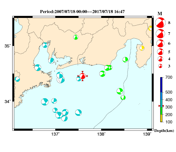 過去に起きた地震の初動発震機構解