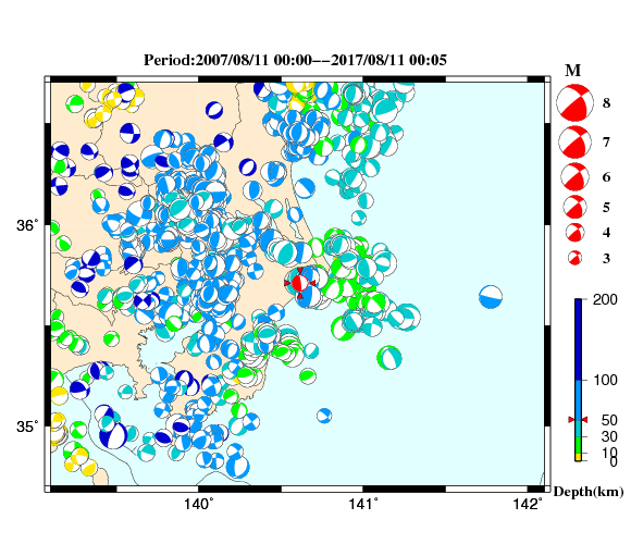 過去に起きた地震の初動発震機構解