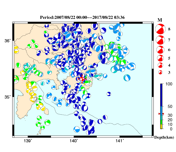 過去に起きた地震の初動発震機構解