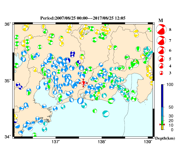 過去に起きた地震の初動発震機構解