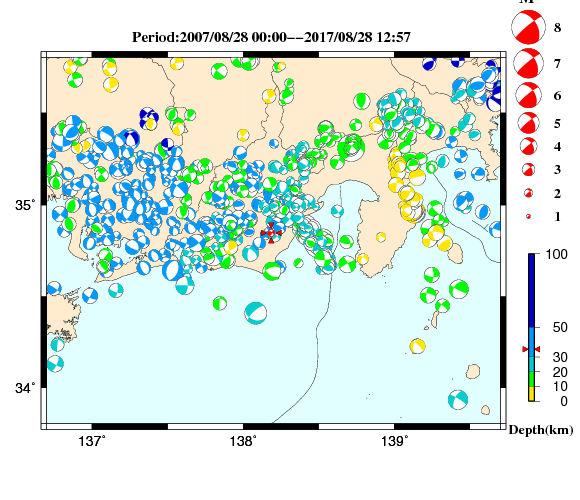 過去に起きた地震の初動発震機構解