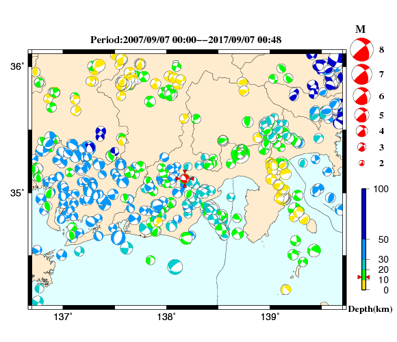 過去に起きた地震の初動発震機構解