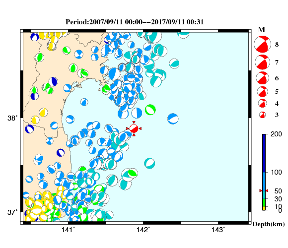 過去に起きた地震の初動発震機構解