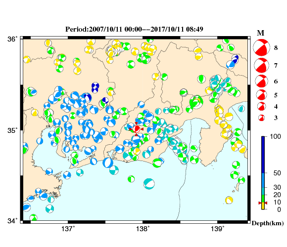 過去に起きた地震の初動発震機構解