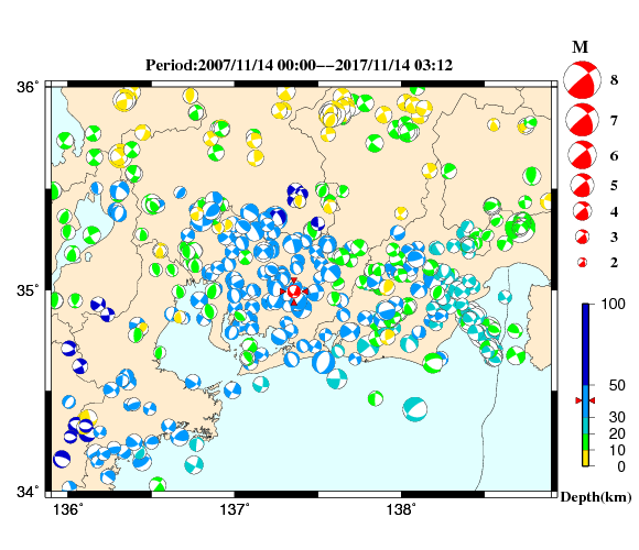過去に起きた地震の初動発震機構解