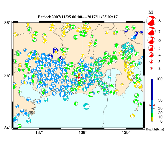 過去に起きた地震の初動発震機構解