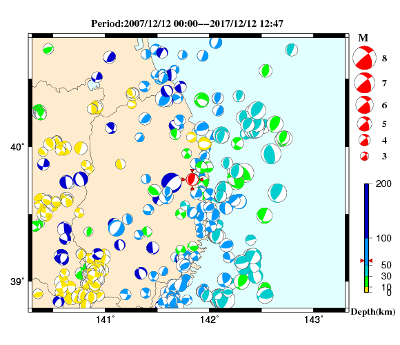 過去に起きた地震の初動発震機構解