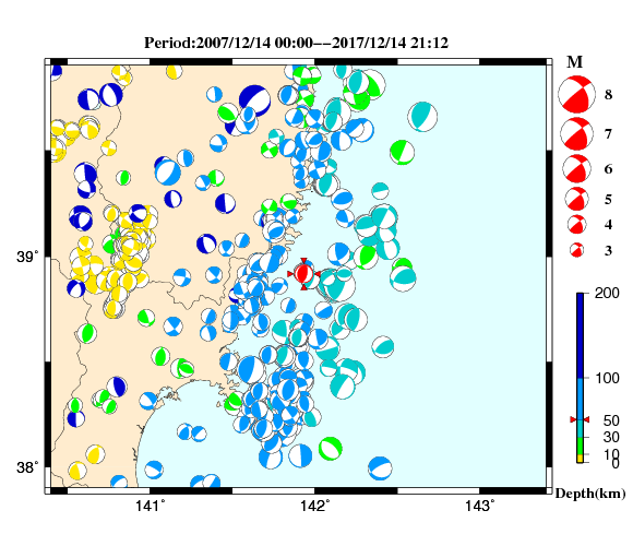 過去に起きた地震の初動発震機構解