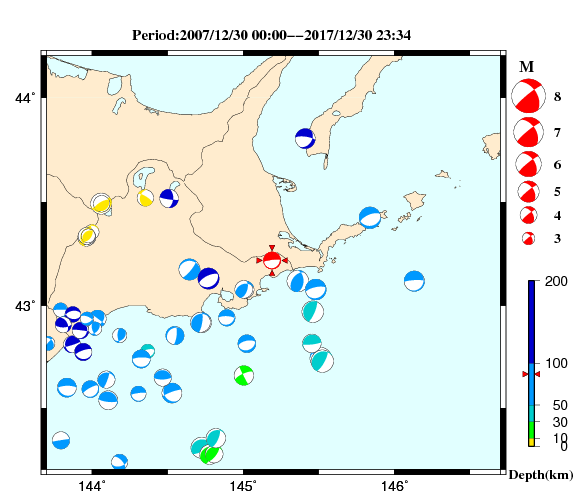 過去に起きた地震の初動発震機構解