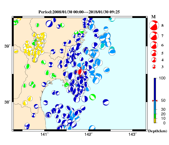 過去に起きた地震の初動発震機構解