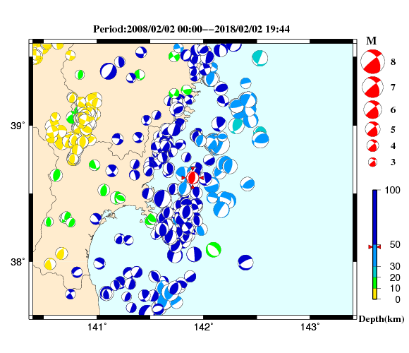過去に起きた地震の初動発震機構解