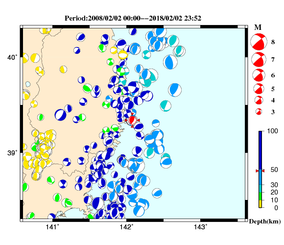 過去に起きた地震の初動発震機構解