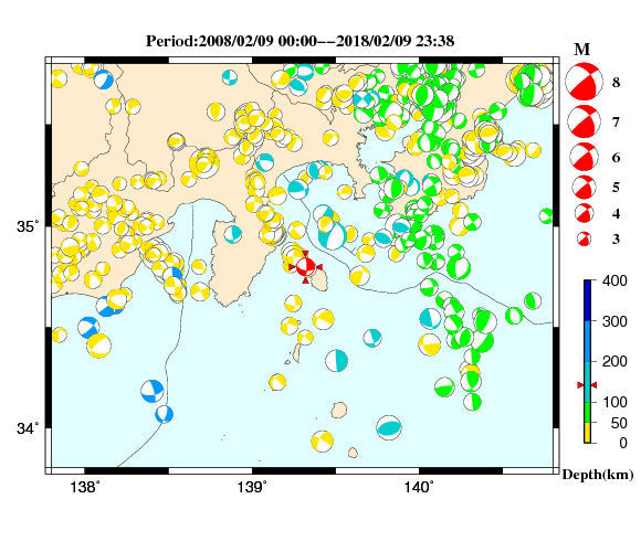 過去に起きた地震の初動発震機構解