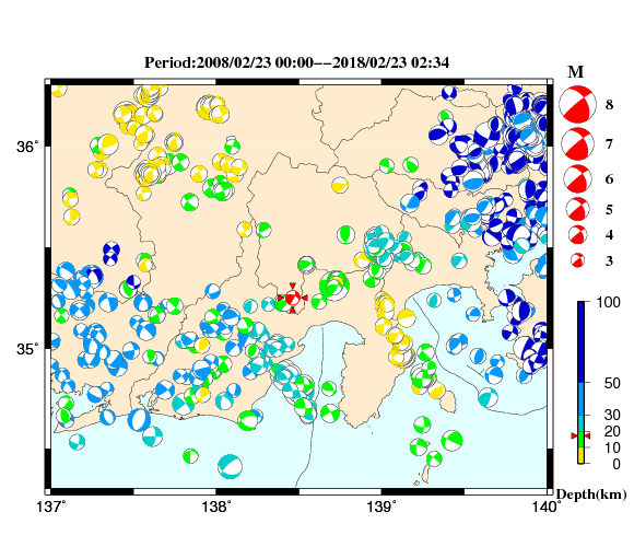 過去に起きた地震の初動発震機構解
