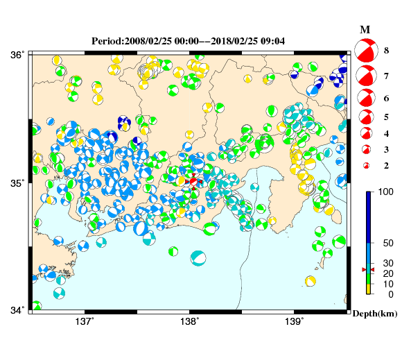過去に起きた地震の初動発震機構解