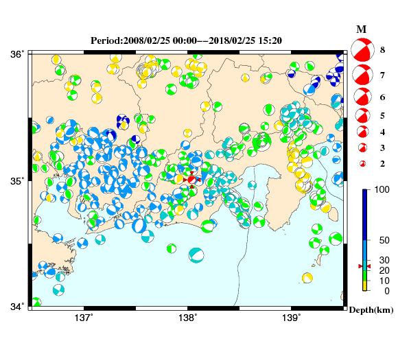 過去に起きた地震の初動発震機構解