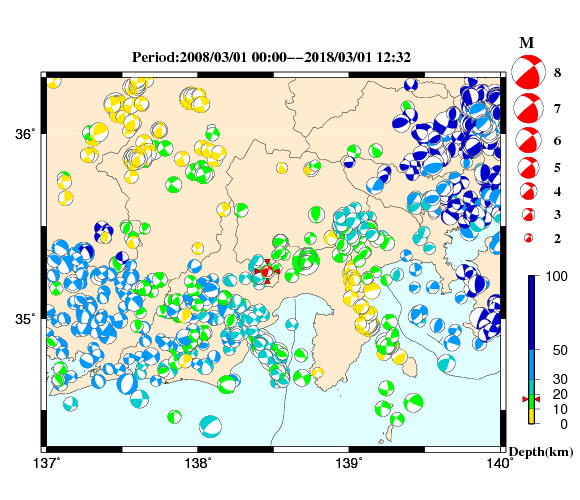 過去に起きた地震の初動発震機構解