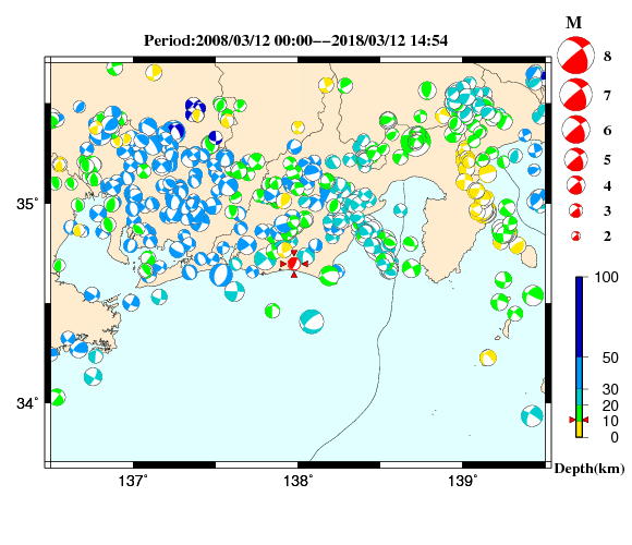 過去に起きた地震の初動発震機構解
