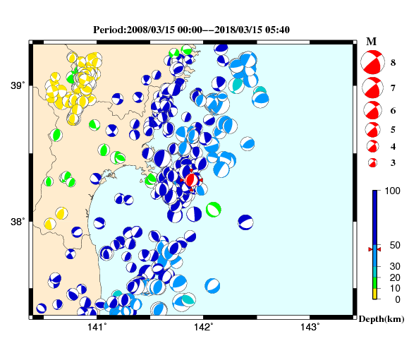 過去に起きた地震の初動発震機構解