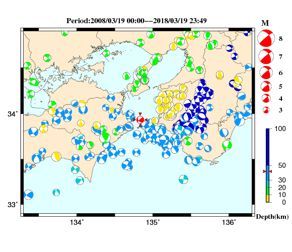 過去に起きた地震の初動発震機構解