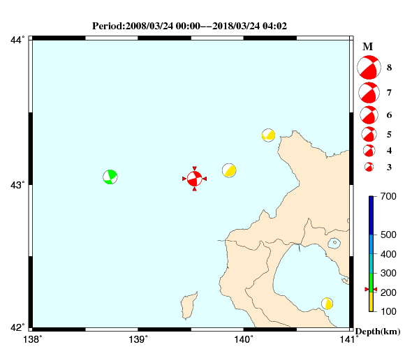過去に起きた地震の初動発震機構解