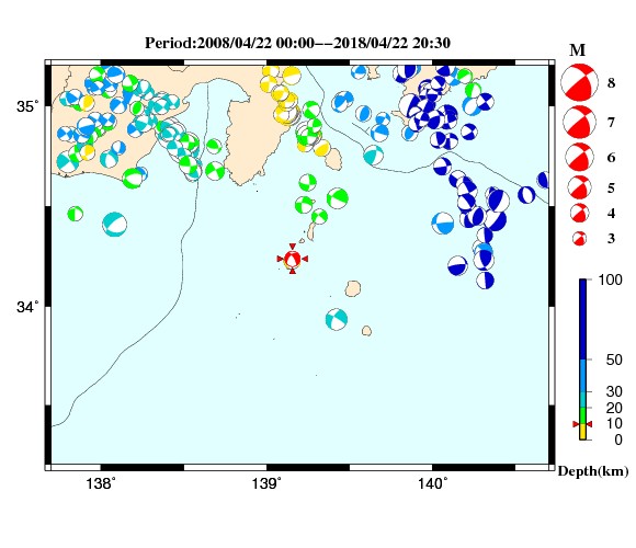 過去に起きた地震の初動発震機構解
