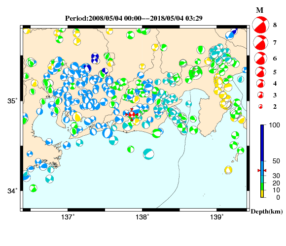 過去に起きた地震の初動発震機構解