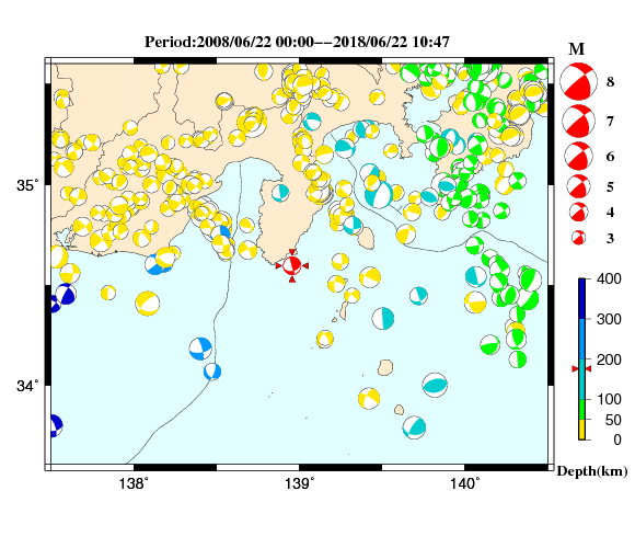 過去に起きた地震の初動発震機構解