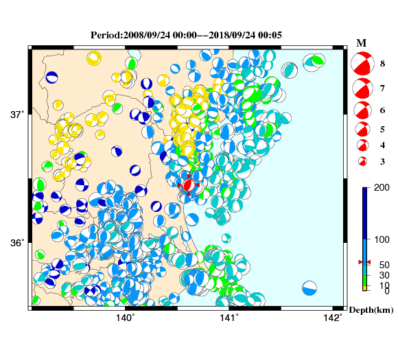 過去に起きた地震の初動発震機構解