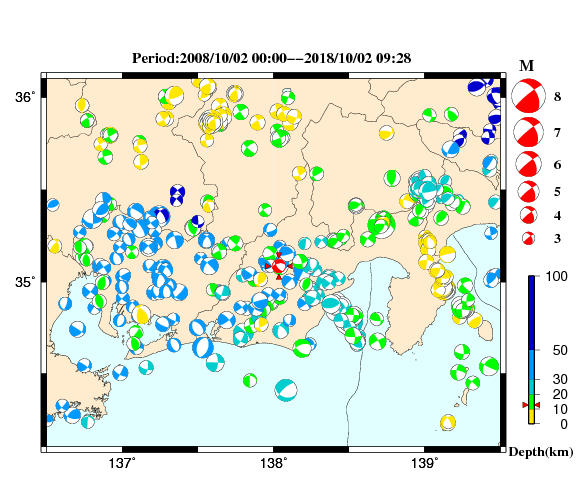 過去に起きた地震の初動発震機構解
