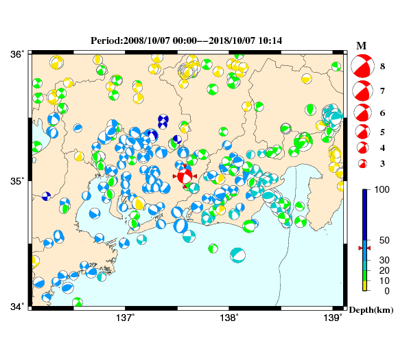 過去に起きた地震の初動発震機構解