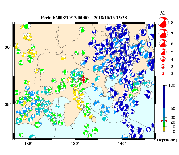 過去に起きた地震の初動発震機構解