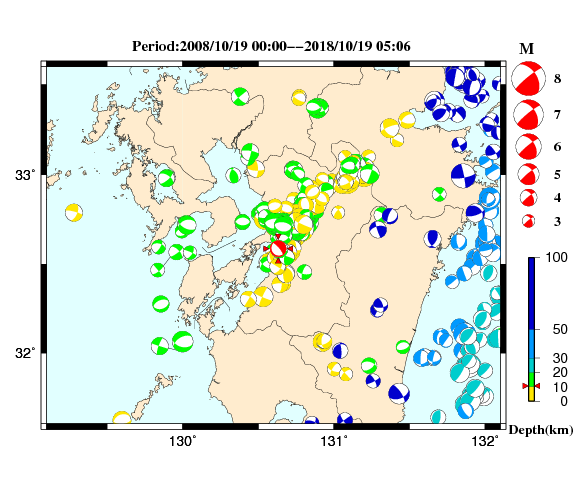 過去に起きた地震の初動発震機構解