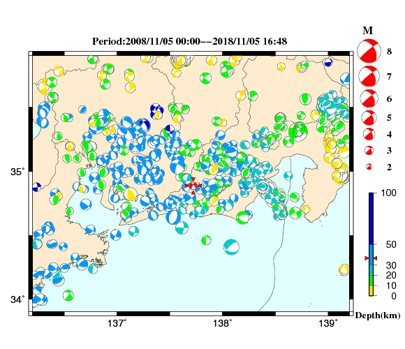 過去に起きた地震の初動発震機構解