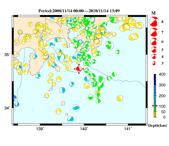 過去に起きた地震の初動発震機構解
