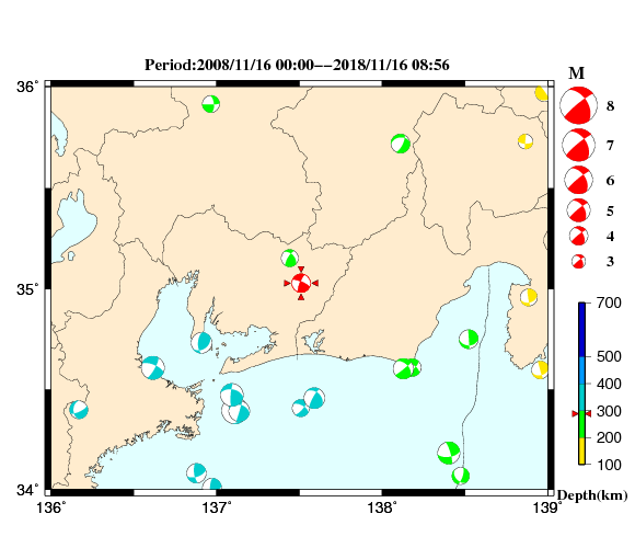 過去に起きた地震の初動発震機構解