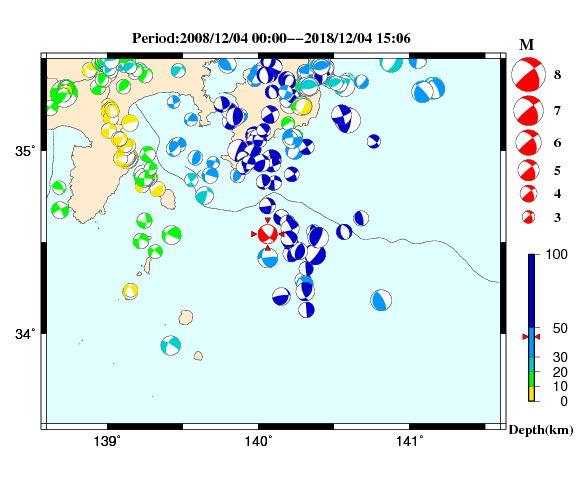 過去に起きた地震の初動発震機構解