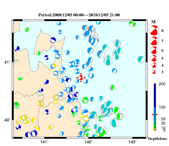 過去に起きた地震の初動発震機構解