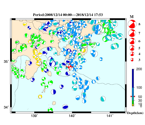 過去に起きた地震の初動発震機構解