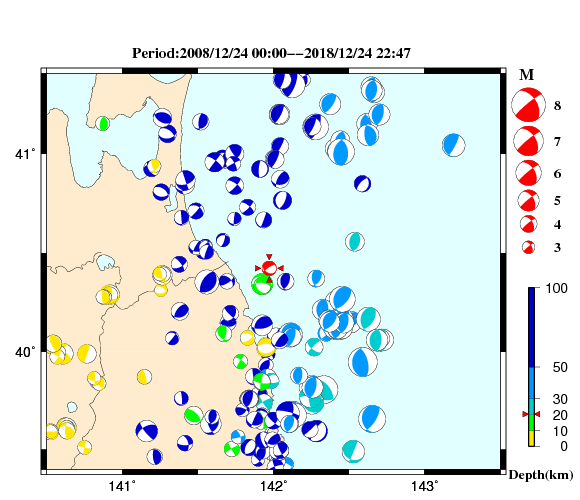 過去に起きた地震の初動発震機構解