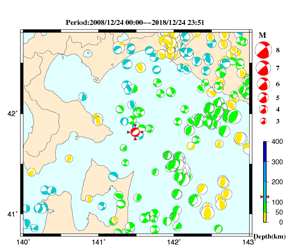 過去に起きた地震の初動発震機構解