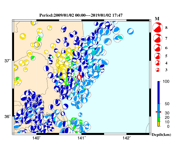 過去に起きた地震の初動発震機構解