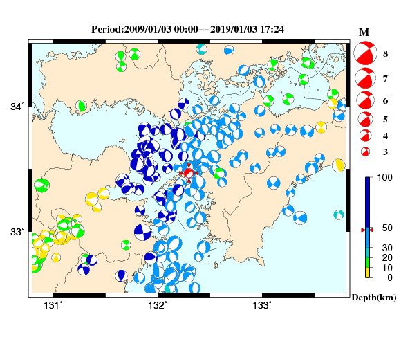過去に起きた地震の初動発震機構解