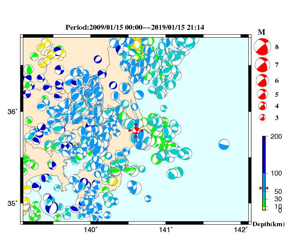 過去に起きた地震の初動発震機構解