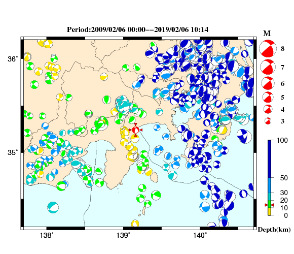 過去に起きた地震の初動発震機構解