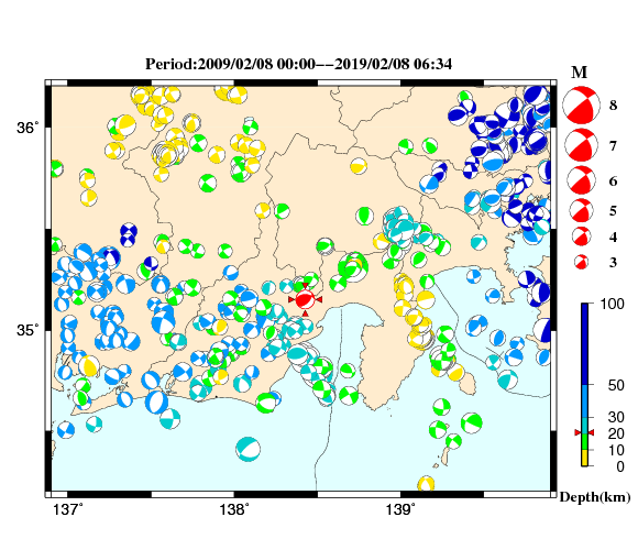過去に起きた地震の初動発震機構解