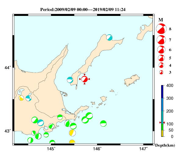 過去に起きた地震の初動発震機構解