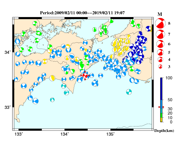 過去に起きた地震の初動発震機構解
