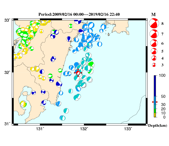過去に起きた地震の初動発震機構解
