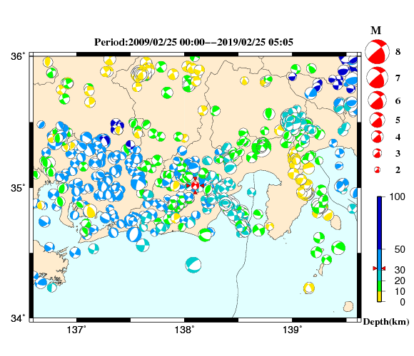 過去に起きた地震の初動発震機構解